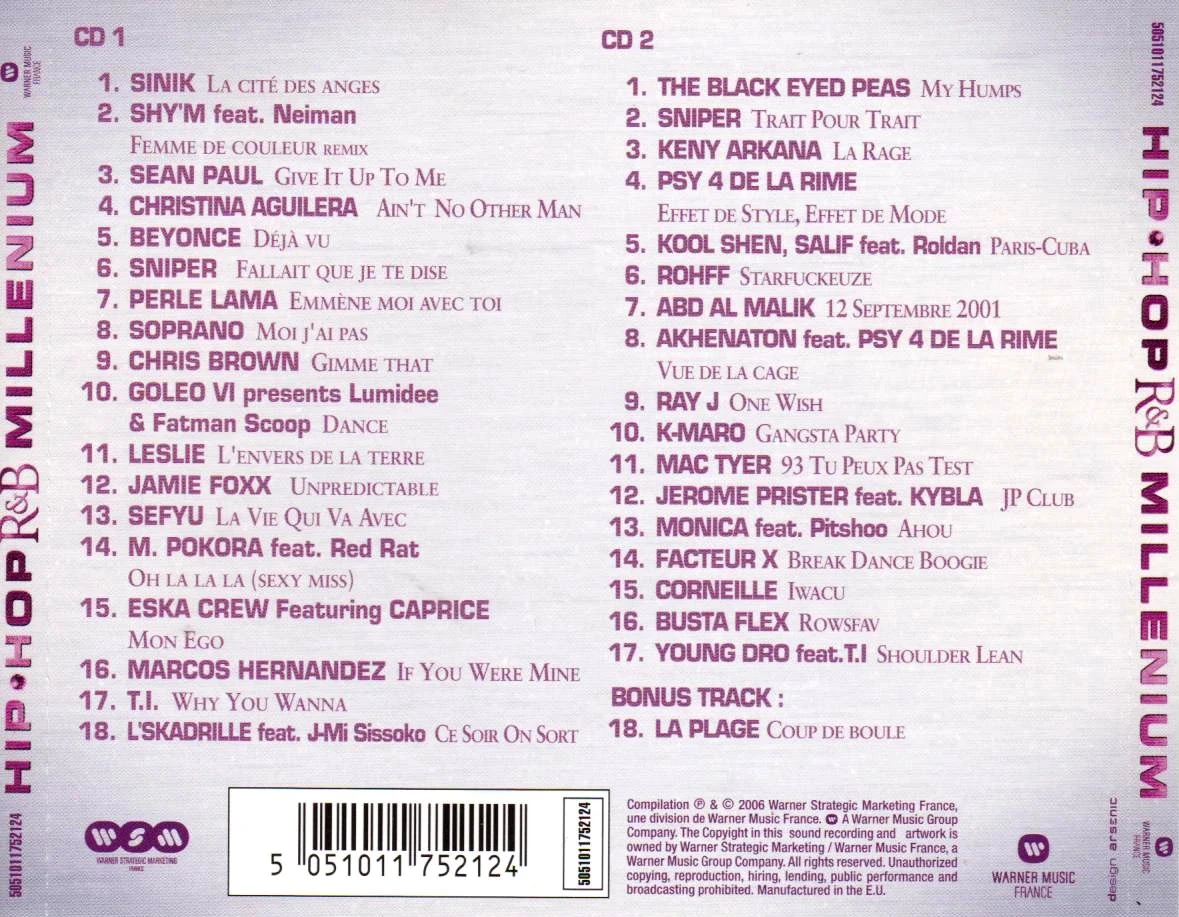 🌟 Hip Hop R&B Millennium 2006: de onvindbare parel die je collectie compleet maakt! 🎧 – photo 2